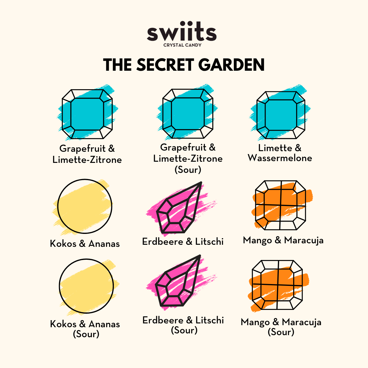 The Secret Garden