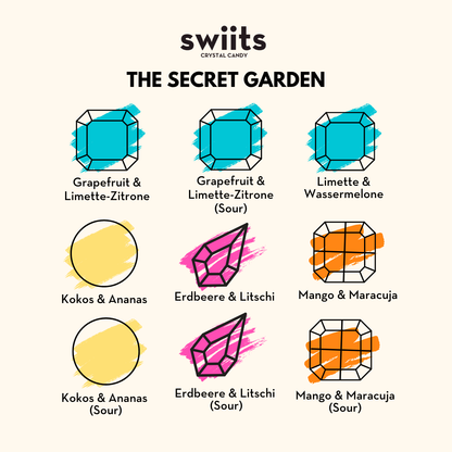 The Secret Garden