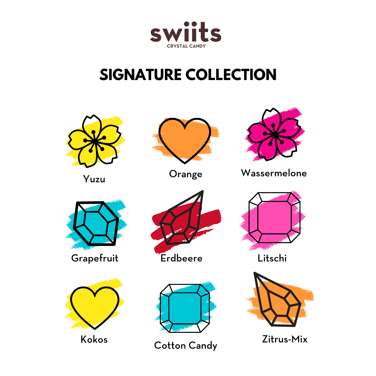 Signature Collection