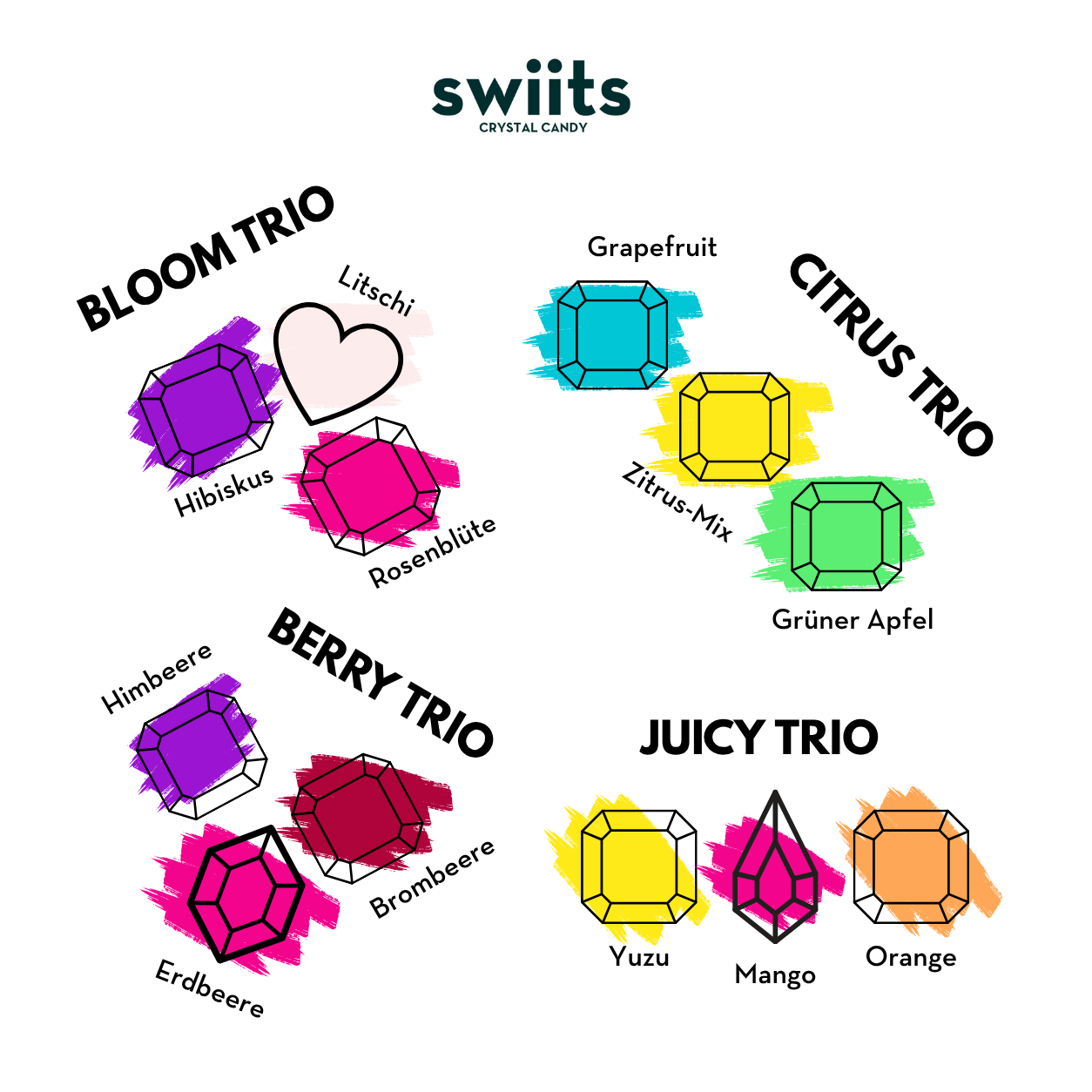 The Trio